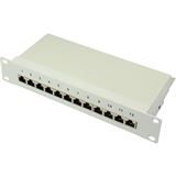Good Connections Patchpanel 12-Port Cat6a geschirmt Desktop grau Good Connections Patchpanel 12-Port Cat6a geschirmt Desktop grau