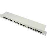Good Connections Patchpanel 1HE 24-Port Cat6a geschirmt grau Good Connections Patchpanel 1HE 24-Port Cat6a geschirmt grau