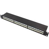 Good Connections Patchpanel 1HE 24-Port Cat6a geschirmt schwarz Good Connections Patchpanel 1HE 24-Port Cat6a geschirmt schwarz