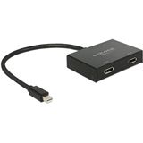 Delock Displayport 1.2 Splitter aktiv Mini Displayport Stecker auf Delock Displayport 1.2 Splitter aktiv Mini Displayport Stecker auf