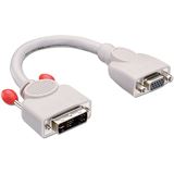Lindy DVI-A Kupplung DVI 12+5 Stecker auf VGA 15pol Buchse Weiß Lindy DVI-A Kupplung DVI 12+5 Stecker auf VGA 15pol Buchse Weiß