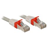 (€26,33*/1m) 0.30m Lindy Cat. 6 Verbindungskabel RJ45 Stecker (€26,33*/1m) 0.30m Lindy Cat. 6 Verbindungskabel RJ45 Stecker