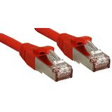 1.00m Lindy Cat. 6 Patchkabel S/FTP PiMF RJ45 Stecker auf RJ45