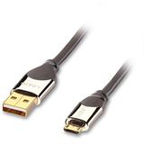 (€15,80*/1m) 0.50m Lindy USB2.0 Verbindungskabel USB 2.0 USB A (€15,80*/1m) 0.50m Lindy USB2.0 Verbindungskabel USB 2.0 USB A
