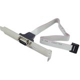 Lindy Interner Anschlu&szlig; f&uuml;r externe Maus 0,25m