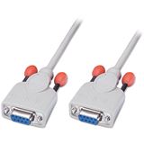(€5,45*/1m) 2.00m Lindy Nullmodem Verlängerungskabel (€5,45*/1m) 2.00m Lindy Nullmodem Verlängerungskabel