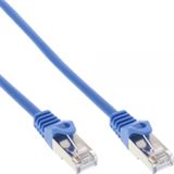 (€0,46*/1m) 15.00m InLine Cat. 5e Patchkabel SF/UTP RJ45 Stecker (€0,46*/1m) 15.00m InLine Cat. 5e Patchkabel SF/UTP RJ45 Stecker