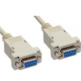 (€2,45*/1m) 2.00m InLine Nullmodem Anschlusskabel 9pol Buchse (€2,45*/1m) 2.00m InLine Nullmodem Anschlusskabel 9pol Buchse
