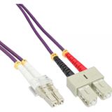 (€8,90*/1m) 1.00m InLine LWL Duplex Patchkabel 50/125 µm (€8,90*/1m) 1.00m InLine LWL Duplex Patchkabel 50/125 µm