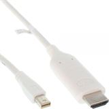 (€2,58*/1m) 5.00m InLine Displayport Adapterkabel Mini (€2,58*/1m) 5.00m InLine Displayport Adapterkabel Mini