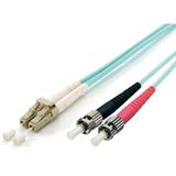 (€7,90*/1m) 1.00m Equip LWL Duplex Patchkabel 50/125 µm (€7,90*/1m) 1.00m Equip LWL Duplex Patchkabel 50/125 µm
