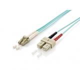 (€7,90*/1m) 1.00m Equip LWL Duplex Patchkabel 50/125 µm (€7,90*/1m) 1.00m Equip LWL Duplex Patchkabel 50/125 µm