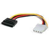 (€26,00*/1m) 0.15m Equip SATA Adapterkabel Molex-Stecker auf (€26,00*/1m) 0.15m Equip SATA Adapterkabel Molex-Stecker auf