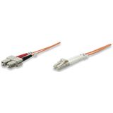 (€7,90*/1m) 1.00m Intellinet LWL Duplex Anschlusskabel 62,5/125 (€7,90*/1m) 1.00m Intellinet LWL Duplex Anschlusskabel 62,5/125