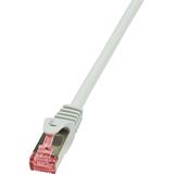 (&euro;2,45*/1m) 2.00m LogiLink Cat. 6 Patchkabel S/FTP PiMF RJ45