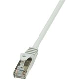 (€15,60*/1m) 0.25m LogiLink Cat. 5e Patchkabel F/UTP RJ45 (€15,60*/1m) 0.25m LogiLink Cat. 5e Patchkabel F/UTP RJ45