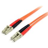 (€2,58*/1m) 5.00m Startech LWL Duplex Patchkabel 62,5/125 (€2,58*/1m) 5.00m Startech LWL Duplex Patchkabel 62,5/125
