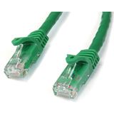 (€3,45*/1m) 2.00m Startech Cat. 6 Patchkabel SF/UTP RJ45 Stecker (€3,45*/1m) 2.00m Startech Cat. 6 Patchkabel SF/UTP RJ45 Stecker