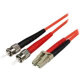 (€11,90*/1m) 1.00m Startech LWL Duplex Patchkabel 50/125 (€11,90*/1m) 1.00m Startech LWL Duplex Patchkabel 50/125