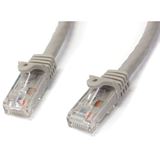 (€9,80*/1m) 0.50m Startech Cat. 6 Patchkabel U/UTP RJ45 Stecker (€9,80*/1m) 0.50m Startech Cat. 6 Patchkabel U/UTP RJ45 Stecker