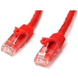 (€3,95*/1m) 2.00m Startech Cat. 6 Patchkabel U/UTP RJ45 Stecker (€3,95*/1m) 2.00m Startech Cat. 6 Patchkabel U/UTP RJ45 Stecker
