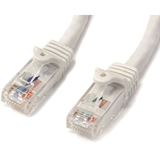 (€4,90*/1m) 1.00m Startech Cat. 6 Patchkabel U/UTP RJ45 Stecker (€4,90*/1m) 1.00m Startech Cat. 6 Patchkabel U/UTP RJ45 Stecker