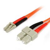 (€6,45*/1m) 2.00m Startech LWL Duplex Patchkabel 62,5/125 (€6,45*/1m) 2.00m Startech LWL Duplex Patchkabel 62,5/125