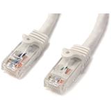 (€2,30*/1m) 3.00m Startech Cat. 6 Patchkabel U/UTP RJ45 Stecker (€2,30*/1m) 3.00m Startech Cat. 6 Patchkabel U/UTP RJ45 Stecker