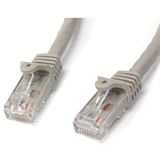 (€3,45*/1m) 2.00m Startech Cat. 6 Patchkabel U/UTP RJ45 Stecker (€3,45*/1m) 2.00m Startech Cat. 6 Patchkabel U/UTP RJ45 Stecker