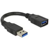 (€46,00*/1m) 0.15m Delock USB3.0 Verlängerungskabel USB A (€46,00*/1m) 0.15m Delock USB3.0 Verlängerungskabel USB A
