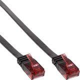 (€1,63*/1m) 3.00m InLine Cat. 6 Patchkabel flach U/UTP RJ45 (€1,63*/1m) 3.00m InLine Cat. 6 Patchkabel flach U/UTP RJ45