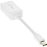 InLine Displayport 1.1 Adapter Mini Displayport Stecker auf InLine Displayport 1.1 Adapter Mini Displayport Stecker auf