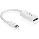 ATEN VanCryst Mini Display Port / HDMI Adapter VC980