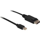 (€8,90*/1m) 1.00m Delock Displayport 1.2 Anschlusskabel