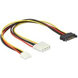 (€16,33*/1m) 0.30m Delock Stromkabel Adapterkabel SATA Strom (€16,33*/1m) 0.30m Delock Stromkabel Adapterkabel SATA Strom