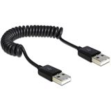 (€24,50*/1m) 0.20m Delock USB2.0 Anschlusskabel USB A Stecker (€24,50*/1m) 0.20m Delock USB2.0 Anschlusskabel USB A Stecker