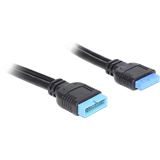(€17,56*/1m) 0.45m Delock USB3.0 Verlängerungskabel USB (€17,56*/1m) 0.45m Delock USB3.0 Verlängerungskabel USB
