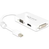 Delock Displayport 1.1 Adapter DP++ Mini Displayport Stecker auf VGA Delock Displayport 1.1 Adapter DP++ Mini Displayport Stecker auf VGA