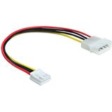 (€17,73*/1m) 0.22m Delock Floppy Stromadapterkabel Molex-Stecker (€17,73*/1m) 0.22m Delock Floppy Stromadapterkabel Molex-Stecker
