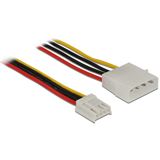 (€9,75*/1m) 0.40m Delock Floppy Stromadapterkabel Molex-Stecker (€9,75*/1m) 0.40m Delock Floppy Stromadapterkabel Molex-Stecker