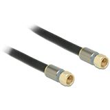 (€1,32*/1m) 7.50m Delock WLAN Adapterkabel Premium-Line F (€1,32*/1m) 7.50m Delock WLAN Adapterkabel Premium-Line F