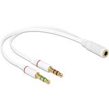 (€24,50*/1m) 0.20m Delock Audio Adapterkabel 3.5mm Klinke Buchse (€24,50*/1m) 0.20m Delock Audio Adapterkabel 3.5mm Klinke Buchse