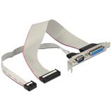 Delock DeLock Slotblech für je 1x Parallel/Serial Port intern zu Delock DeLock Slotblech für je 1x Parallel/Serial Port intern zu