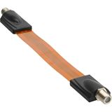InLine SAT Kabel Fensterduchf&uuml;hrung f&uuml;r F-Stecker