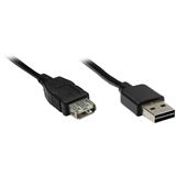(€3,90*/1m) 1.00m Good Connections USB2.0 (€3,90*/1m) 1.00m Good Connections USB2.0