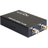 Delock Adapter 3G-SDI auf HDMI