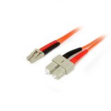 (€11,90*/1m) 1.00m Startech LWL Duplex Patchkabel 50/125 (€11,90*/1m) 1.00m Startech LWL Duplex Patchkabel 50/125