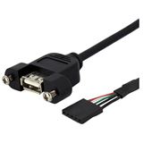 Startech Panel Mount USB Kabel /Header