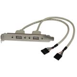 Startech USB FEMALE SLOT PLATE ADAPTER