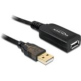 (€1,46*/1m) 15.00m Delock USB2.0 Verlängerungskabel USB A (€1,46*/1m) 15.00m Delock USB2.0 Verlängerungskabel USB A